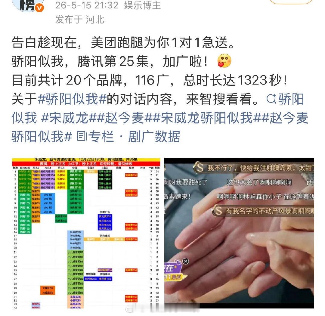 宋威龙 赵今麦骄阳似我完结居然还又加广了 