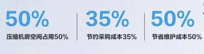 全面支持县级医院升级，联想推出一站式解决方案。针对县域医院的发展需求，联想正式发