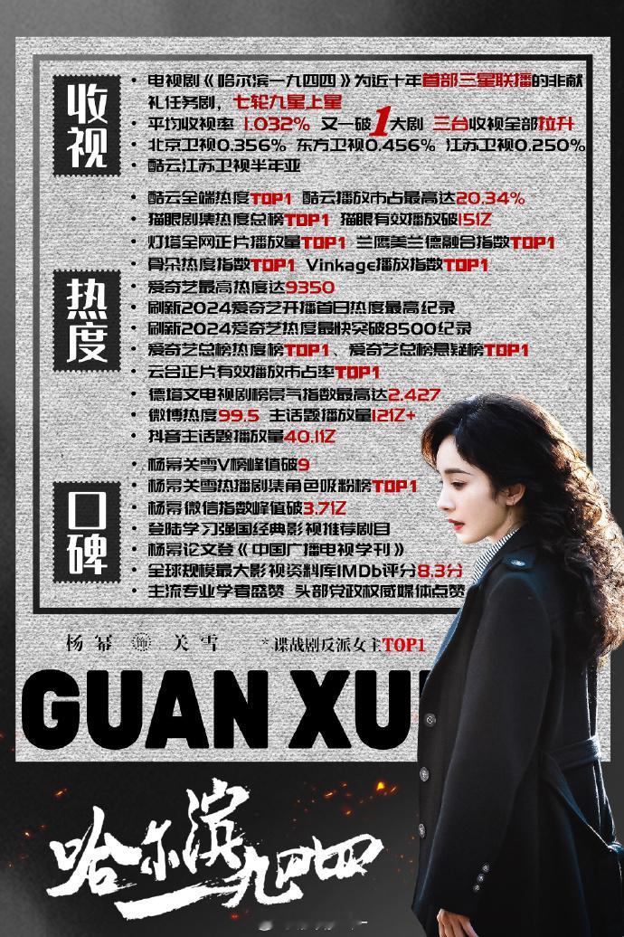 杨幂保存了关雪穿的旗袍 杨幂对自己的角色是非常的爱惜，一个好演员能全身心走进角色