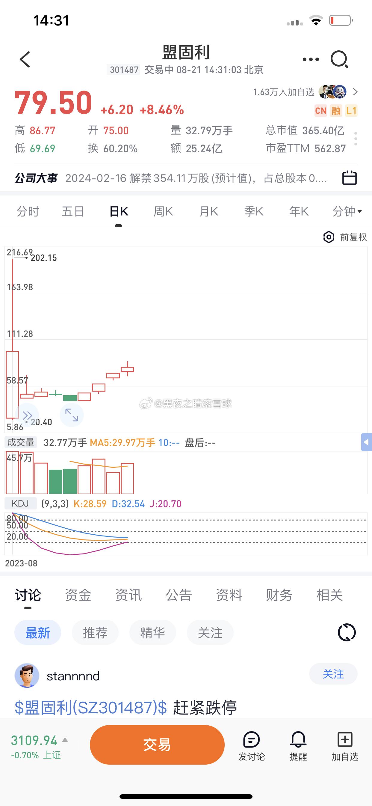 恶炒垃圾股  没人管[怒] ​​​