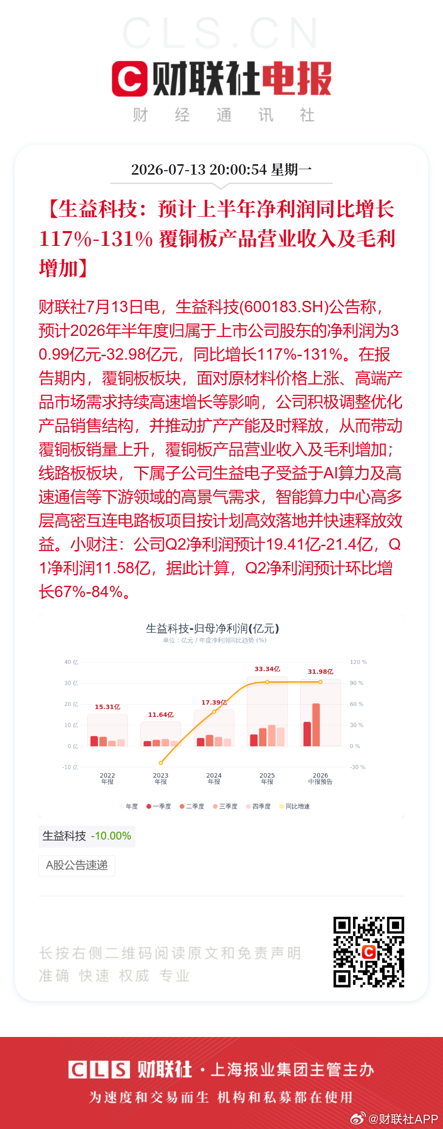 生益科技预计上半年净利润超30亿生益科技半年净利预增117%至131%【生益科技