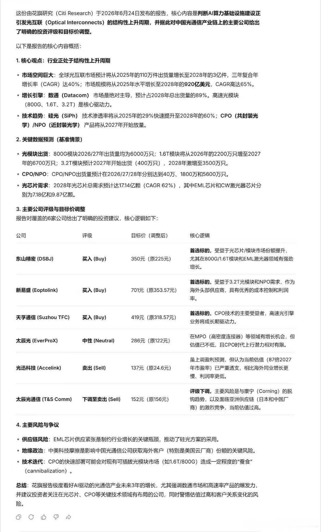 a股股市 光通信 
