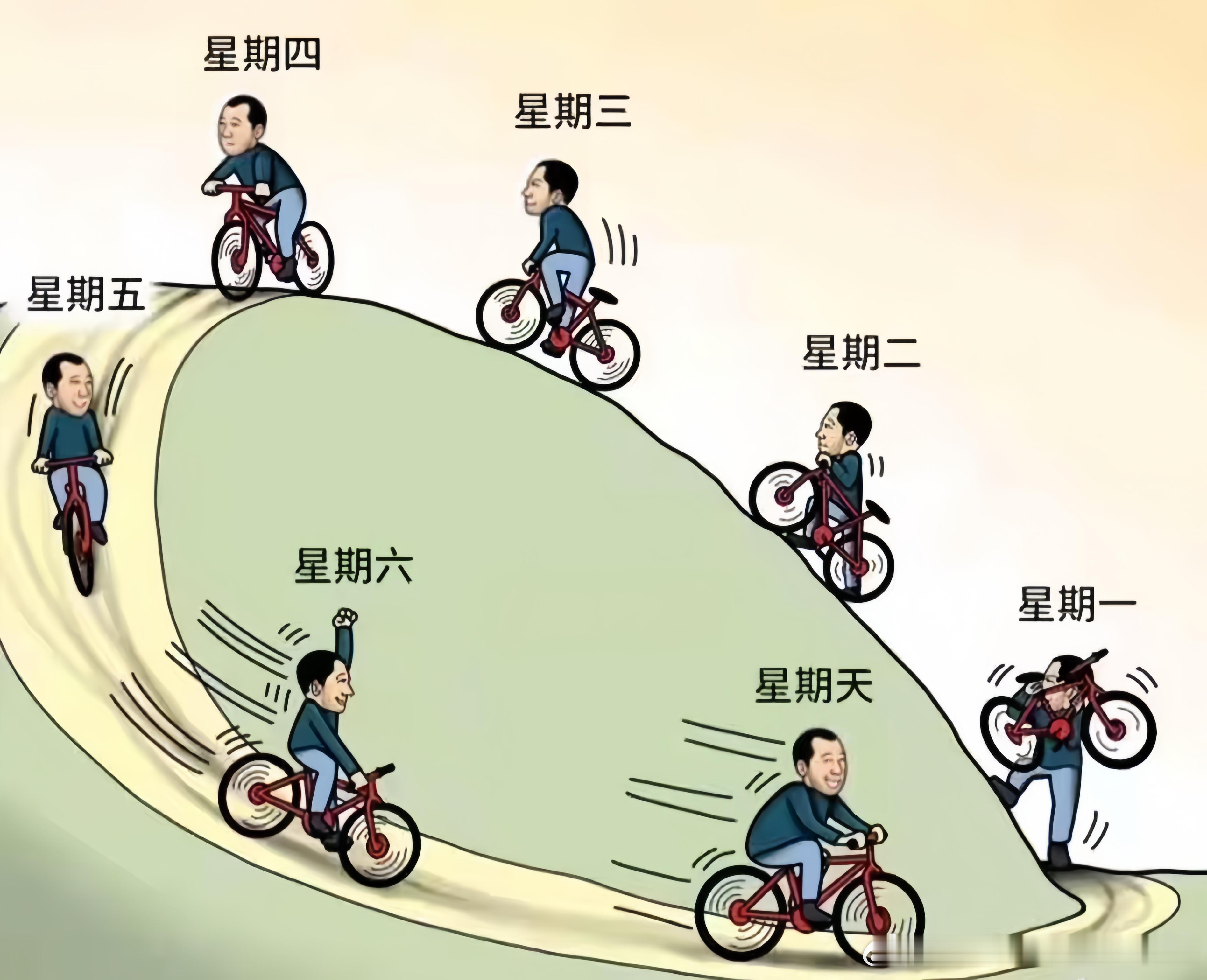 双休和单休的区别大吗？如果你认同这个图片，那就有意义，否则没意义。 ​​​