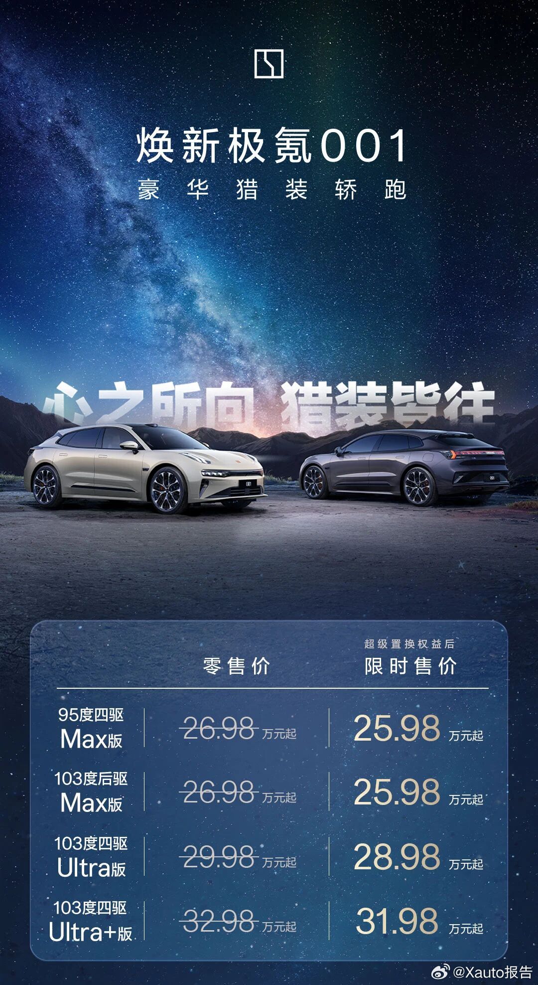 2026款极氪001上市，限时售价25.98万元起10月11日晚，2026款极氪