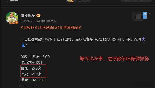 世界杯足球预测世界杯预测 加拿大刚遭遇爆冷抓住了，瑞士又紧接其后属实大意了！2/