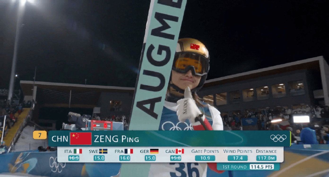 女子跳台滑雪大跳台首轮结束：曾坪、刘奇携手晋级决赛