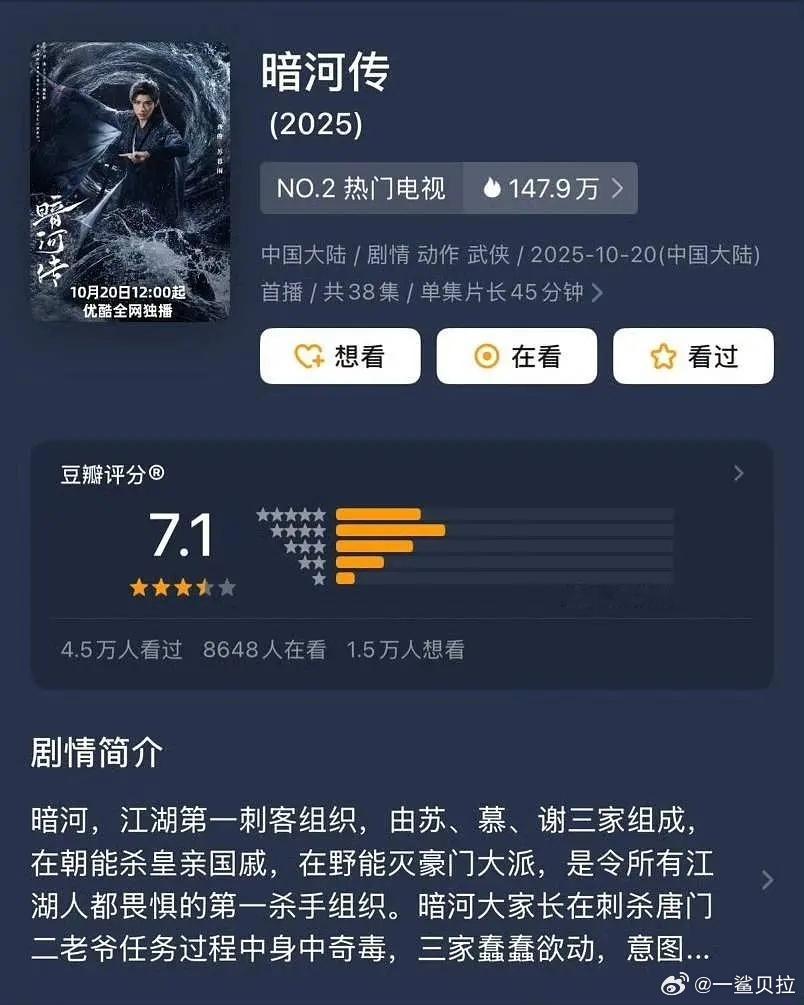 暗河传五万人评分 水龙吟两万人 山河枕六千糊作一团了 ​​​