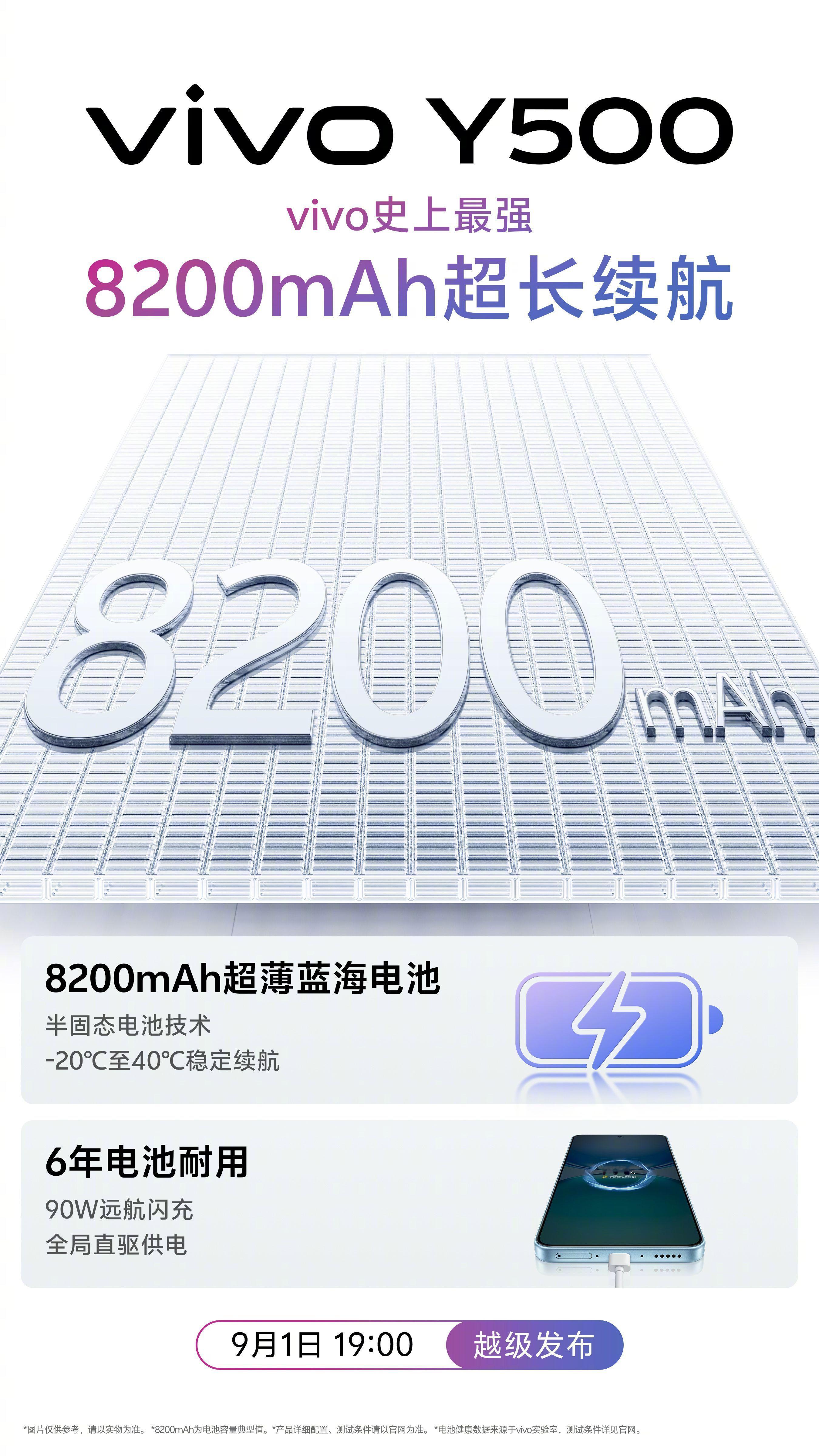 vivo Y500：千元机也能有全面硬核的表现！上班族高效办公的得力助手提到千元
