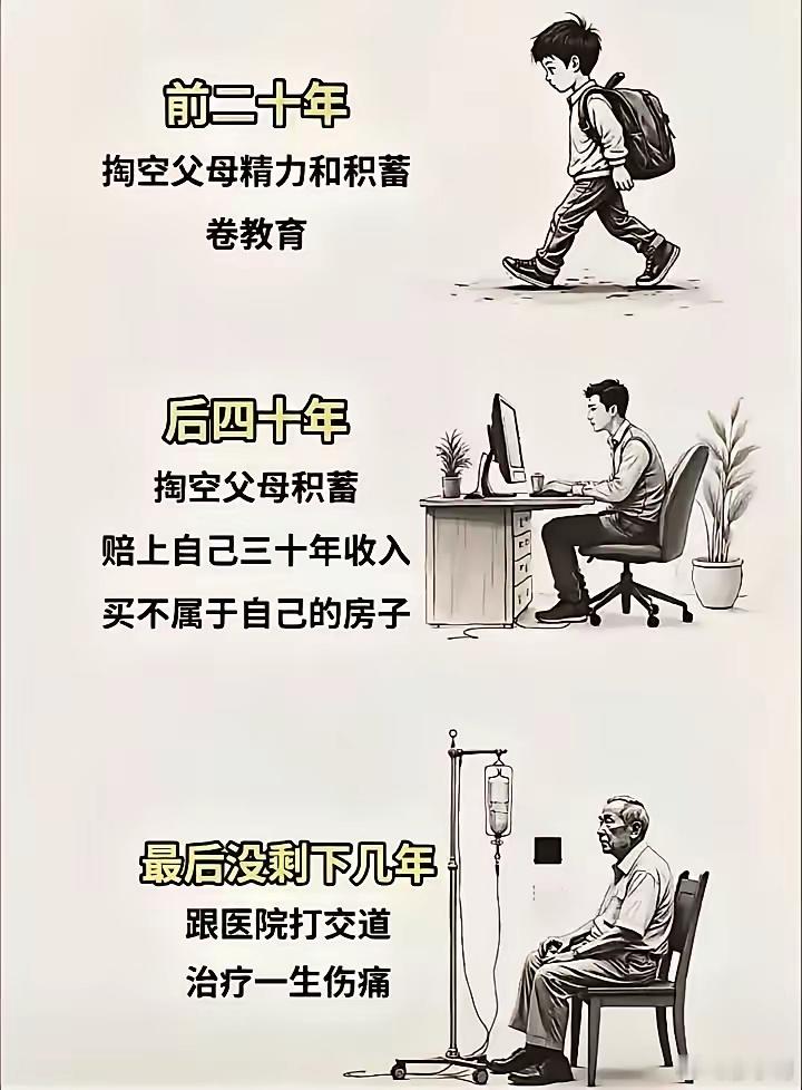 前二十年掏空父母精力和积蓄卷教育后四十年掏空父母积蓄赔上自己三十年收入买不属于自