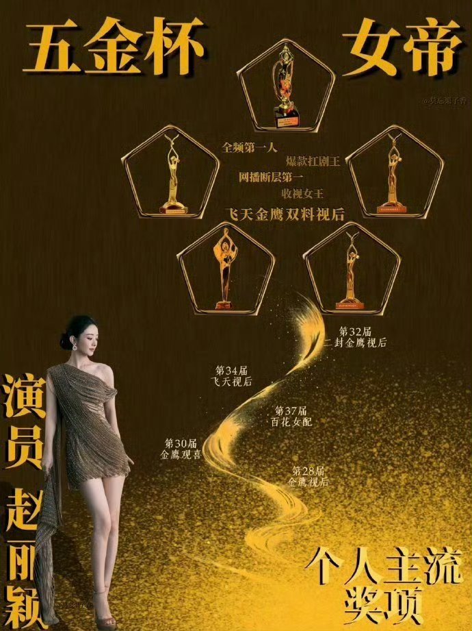 就喜欢看一些赵丽颖的奖项实绩获金鹰奖最多的女演员赵丽颖 ​​​