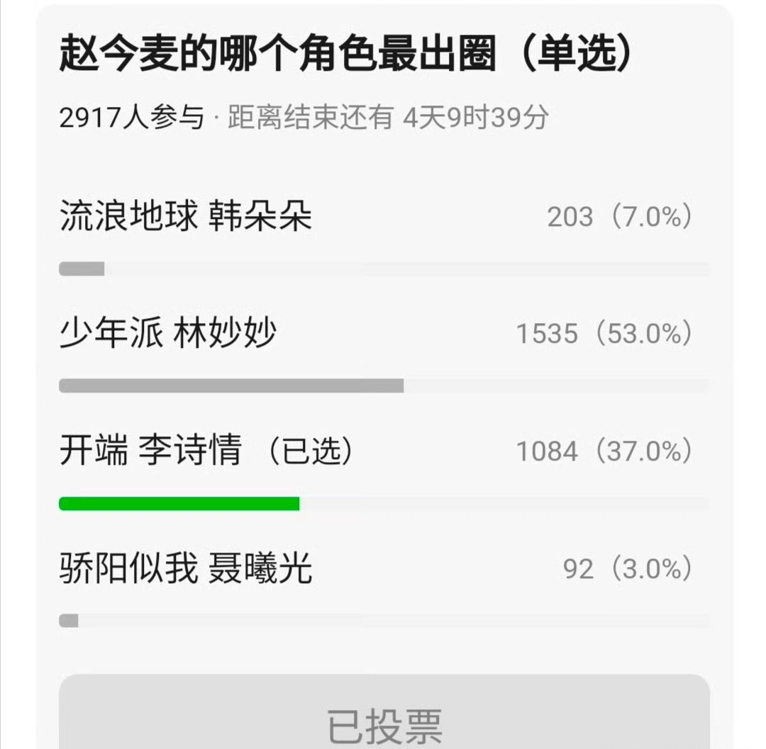 赵今麦，刘浩存，谁的角色更出圈 更有代表性？ 