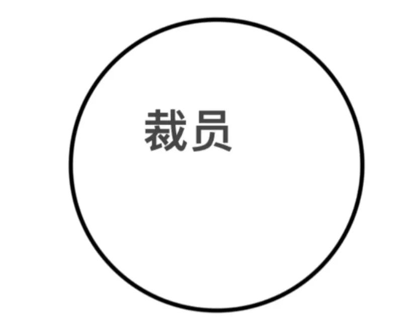 重大秘密，我们公司要裁员了……今天和财务在食堂聊天时，
她偷偷告诉我，说我们公司
