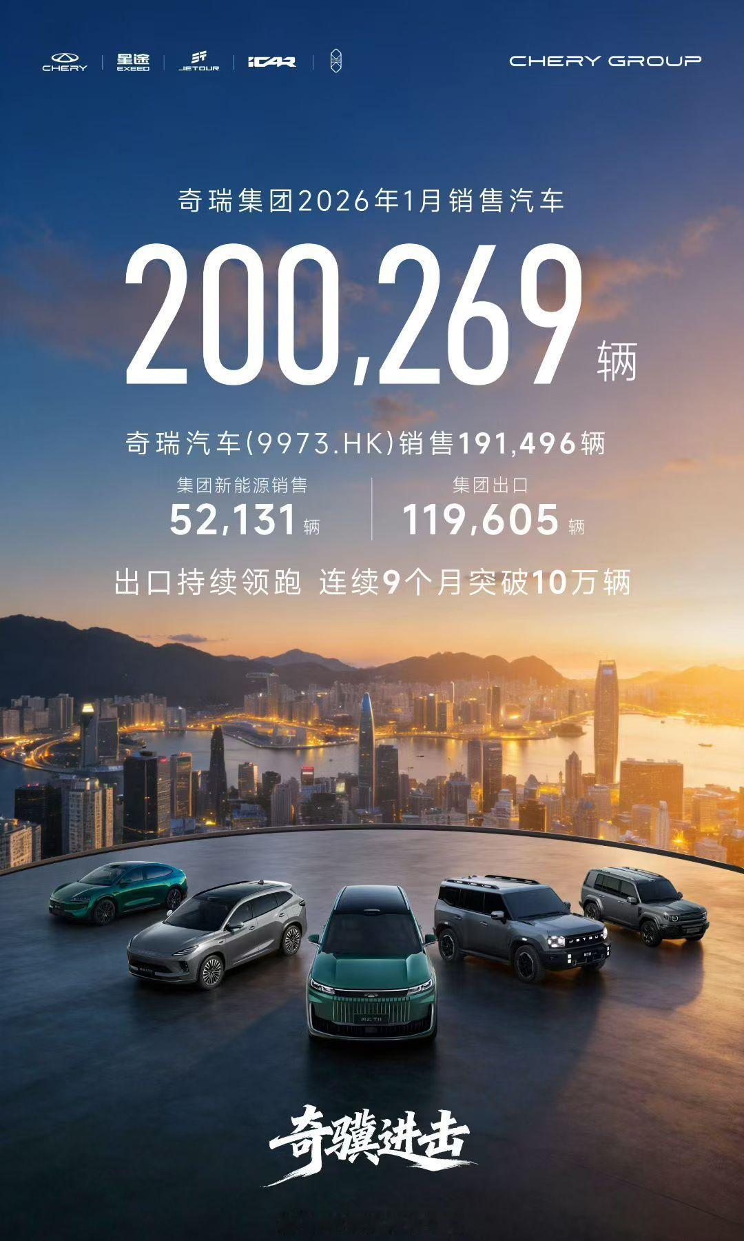 吉利，比亚迪，奇瑞1月汽车销量，27万，21万和20万，老大已经从比亚迪变成吉利