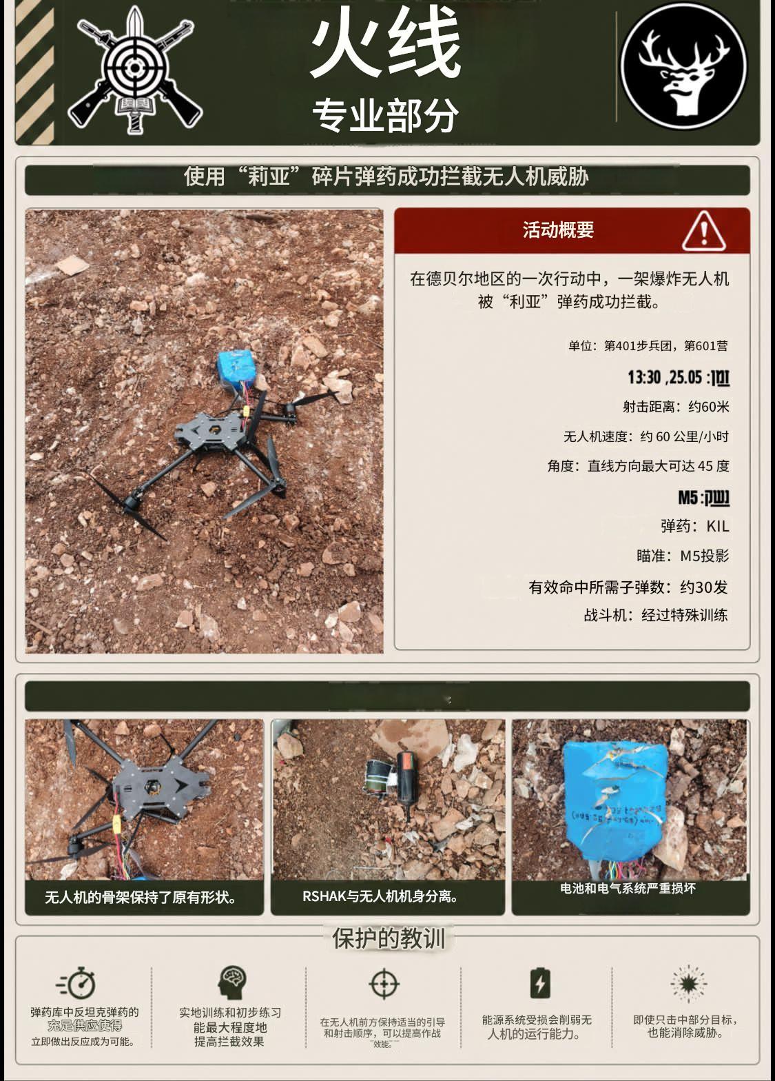 以军宣布了一次重大战果：步兵首次用30发5.56mm的易碎/破片反无人机弹药击落