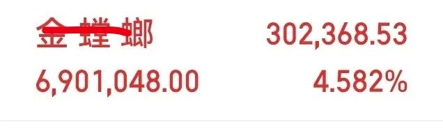 早安分享的继续拉伸成为大长腿，在大家庭跟上的成员来一波666，让我看一下多少兄弟