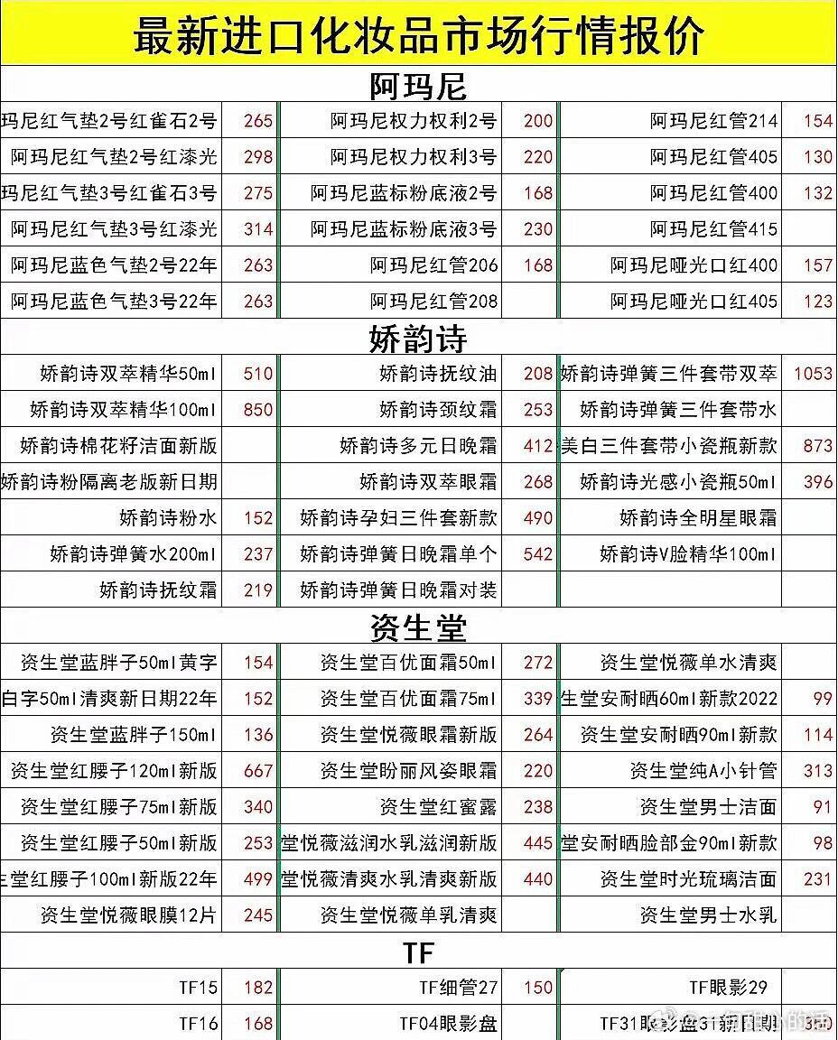 #消费者体感618美妆价格比往届低#这是现在市场批發普遍价格，也是哦们对外的批發