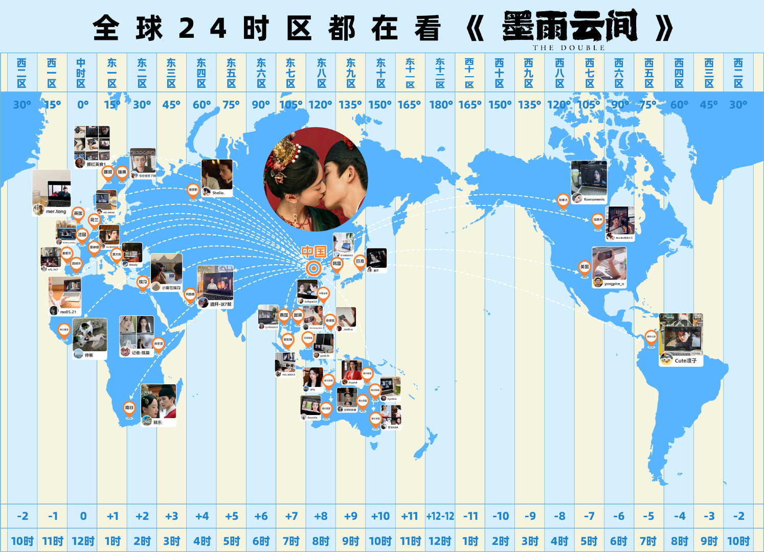 #全世界都在追墨雨云间# #外国人也看优酷中式逆袭爽剧# 果然没有人能拒绝的了爽