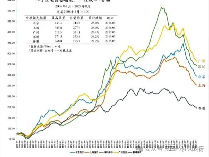 80%直升！新街口志成小学值得选吗？