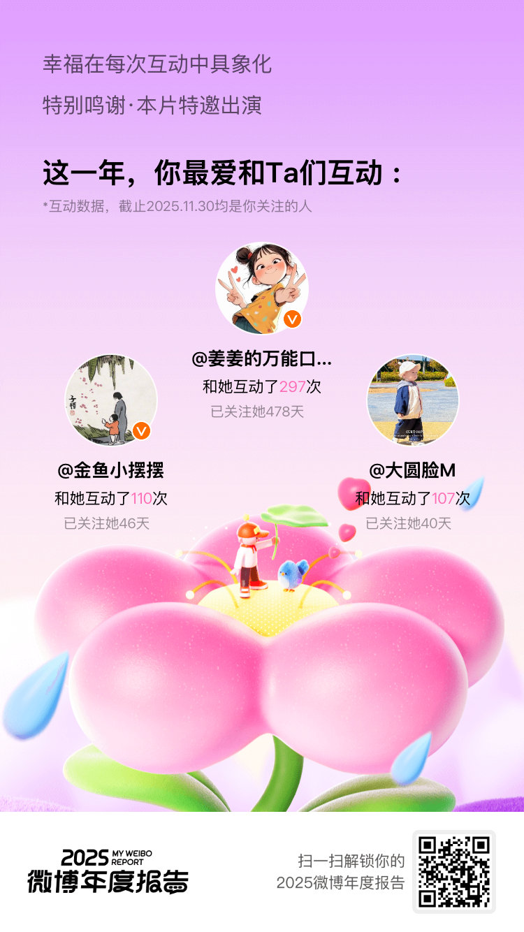 微博年度报告 2025年总是喜欢和你们互动：这大概就是明晃晃的“偏爱”吧！新的一