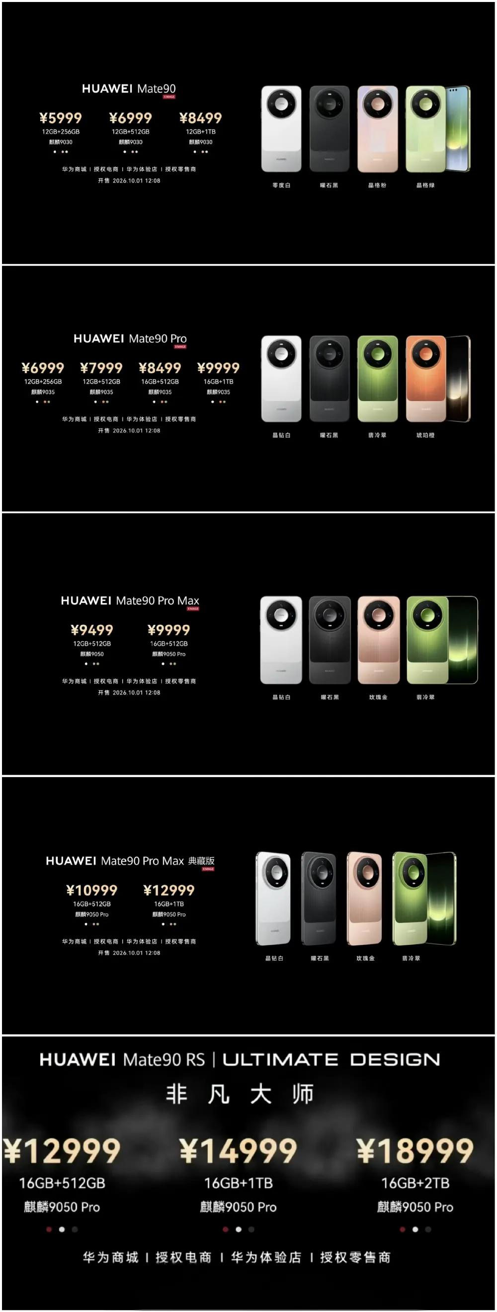 华为Mate 90价格一出，国庆换机潮彻底炸了！
标准版5999元起，全系12: