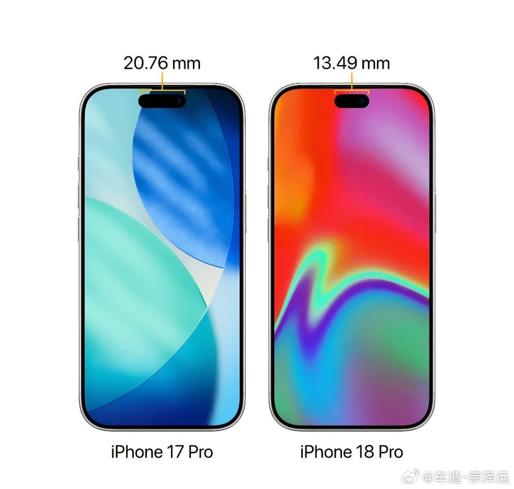 曝iPhone18Pro首发第二代灵动岛iPhone 18 Pro 灵动岛宽度缩