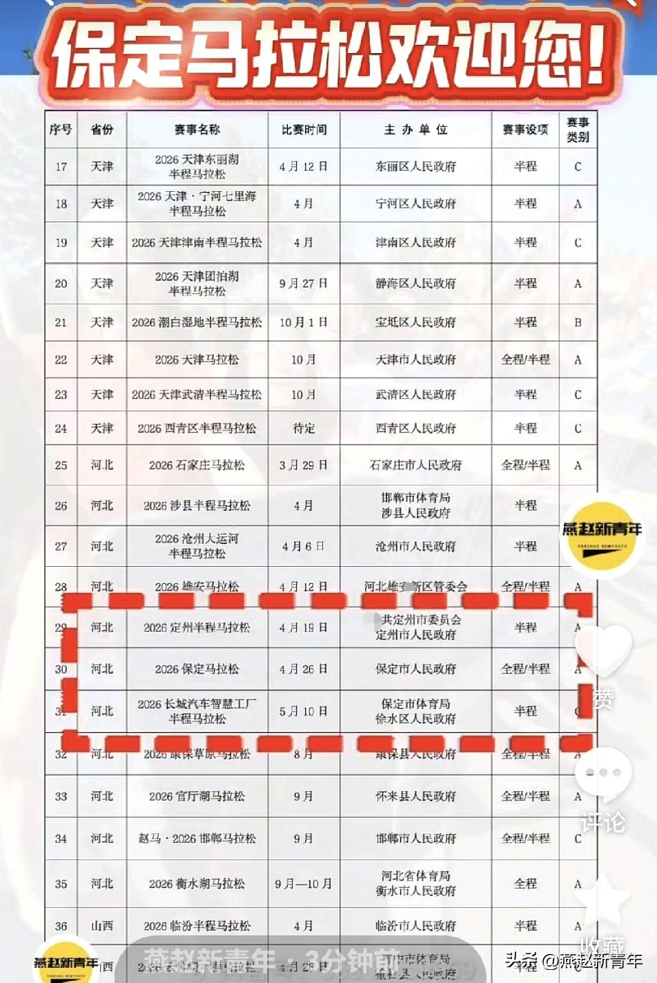 2026保定马拉松定档4月26日开跑！作为北方马拉松“天花板”「保马」欢迎全国跑