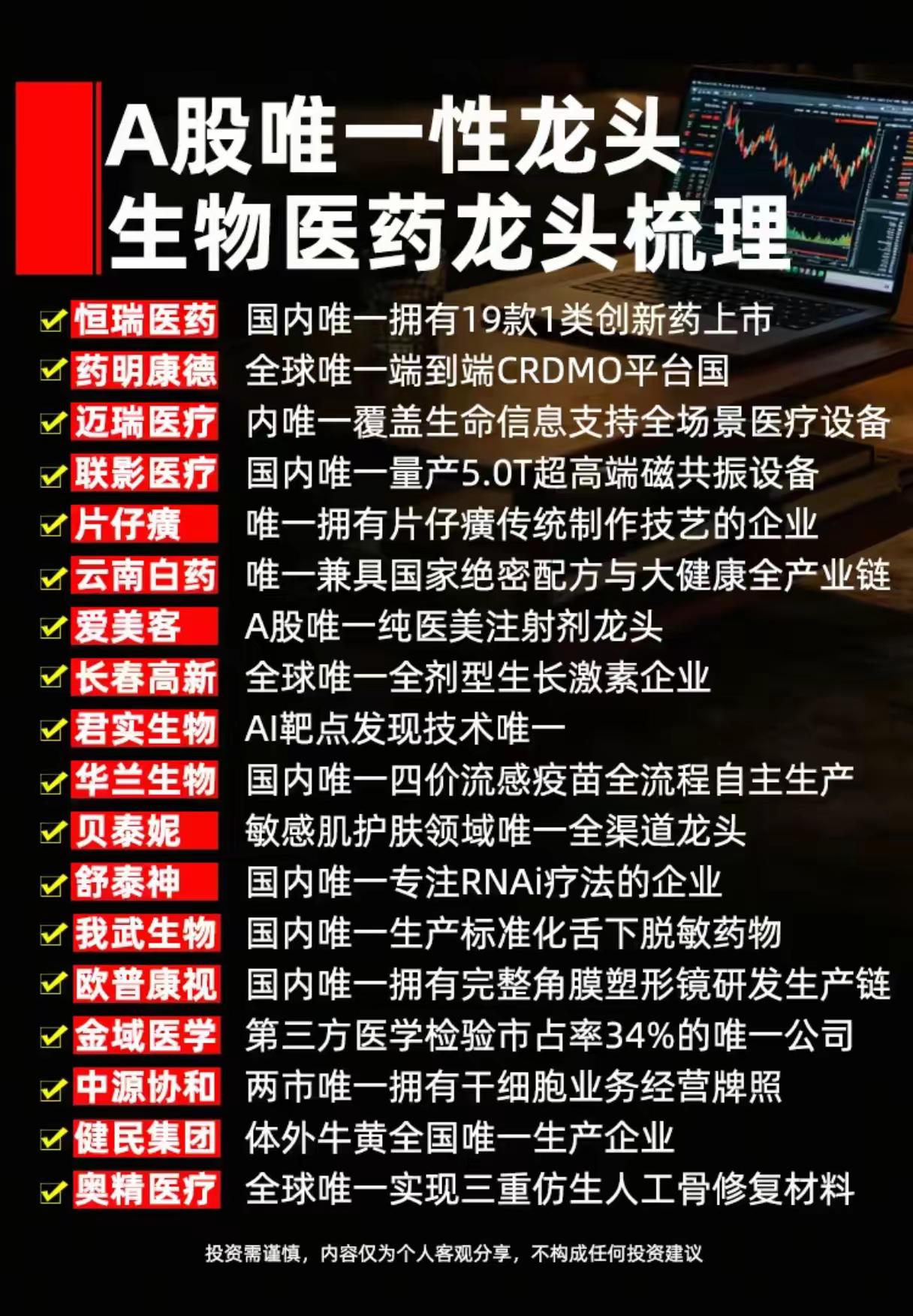 💥A股生物医药“唯一性龙头”全梳理！这些企业太硬核了👇

📌恒瑞医药：国内