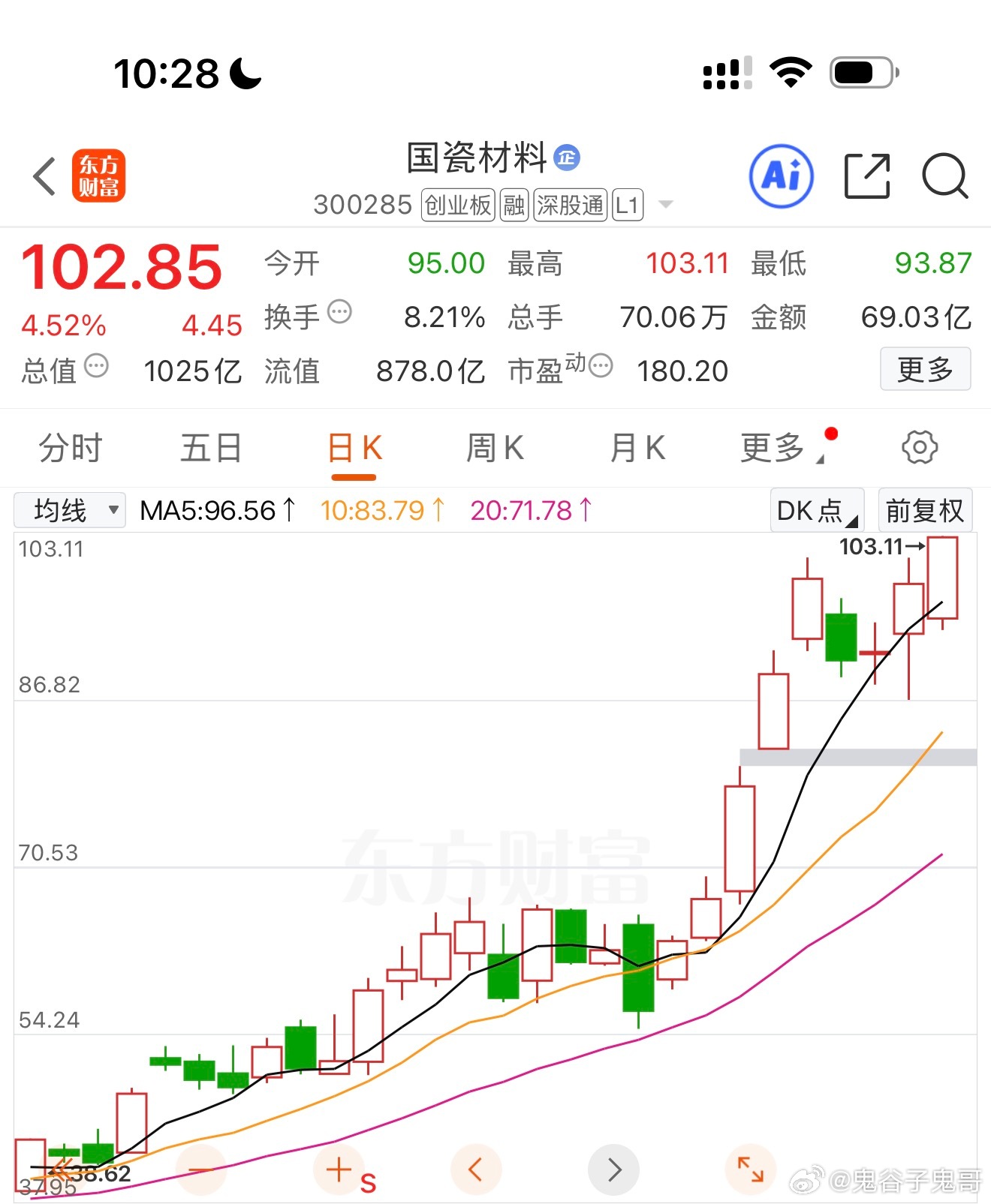 国瓷材料，可以先出货！等待下次牵手缘分 