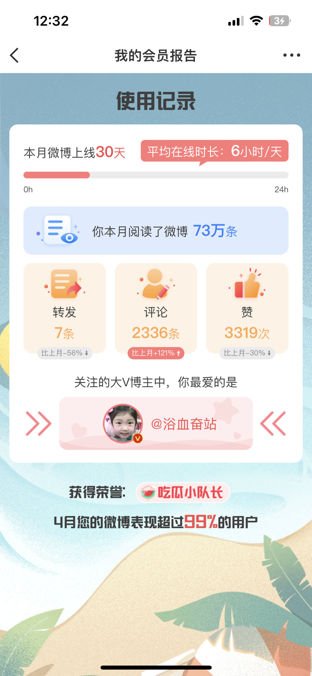 回应一下​​​