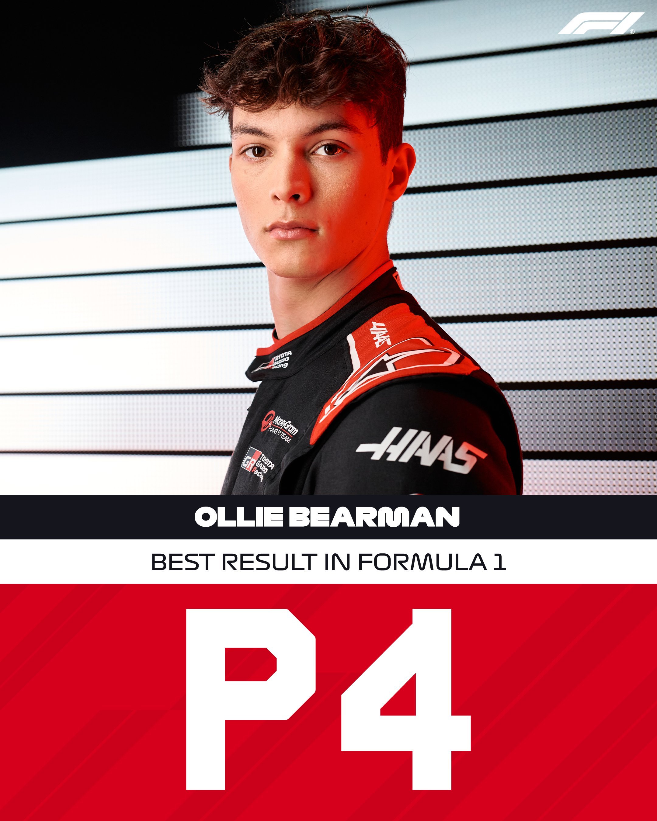 贝尔曼取得F1职业生涯最佳战绩——P4！同时也追平了哈斯车队在F1最佳分站成绩！