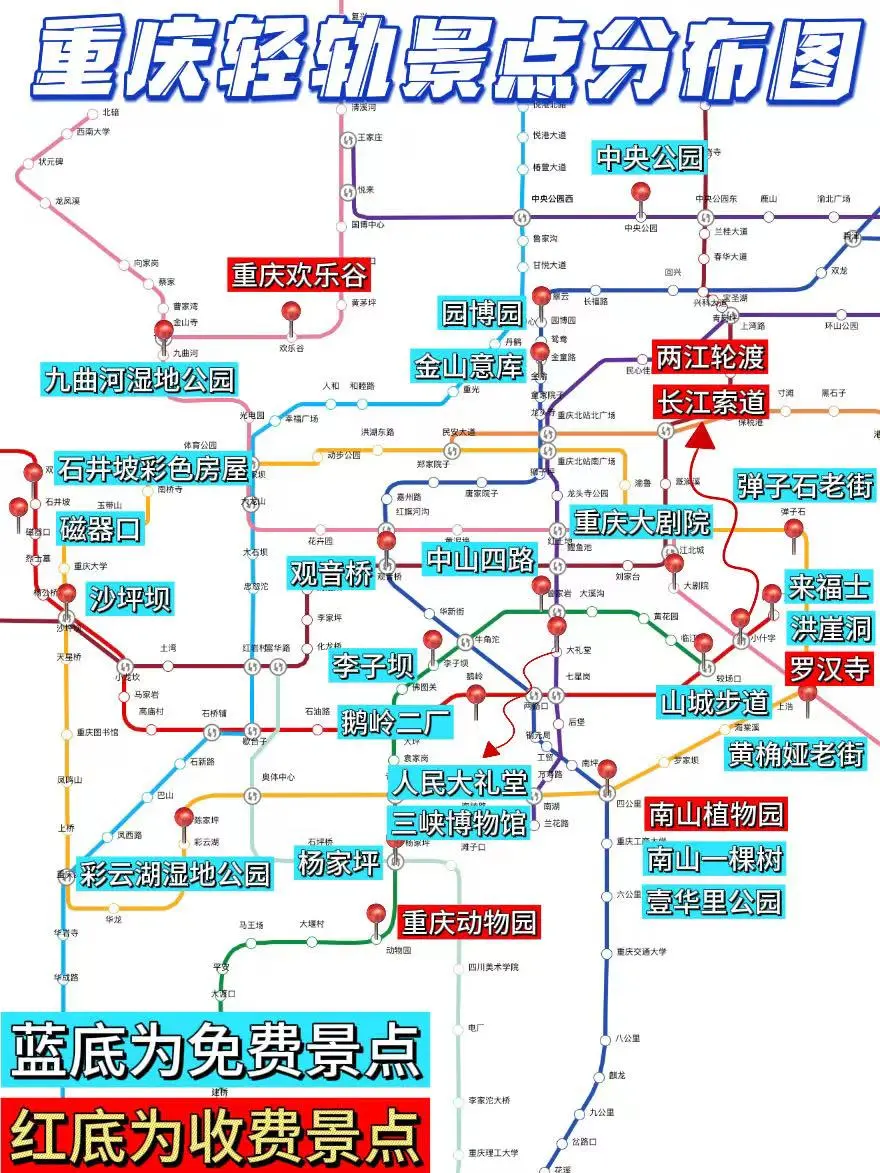 重庆轻轨沿线景点地图，简直太简单了