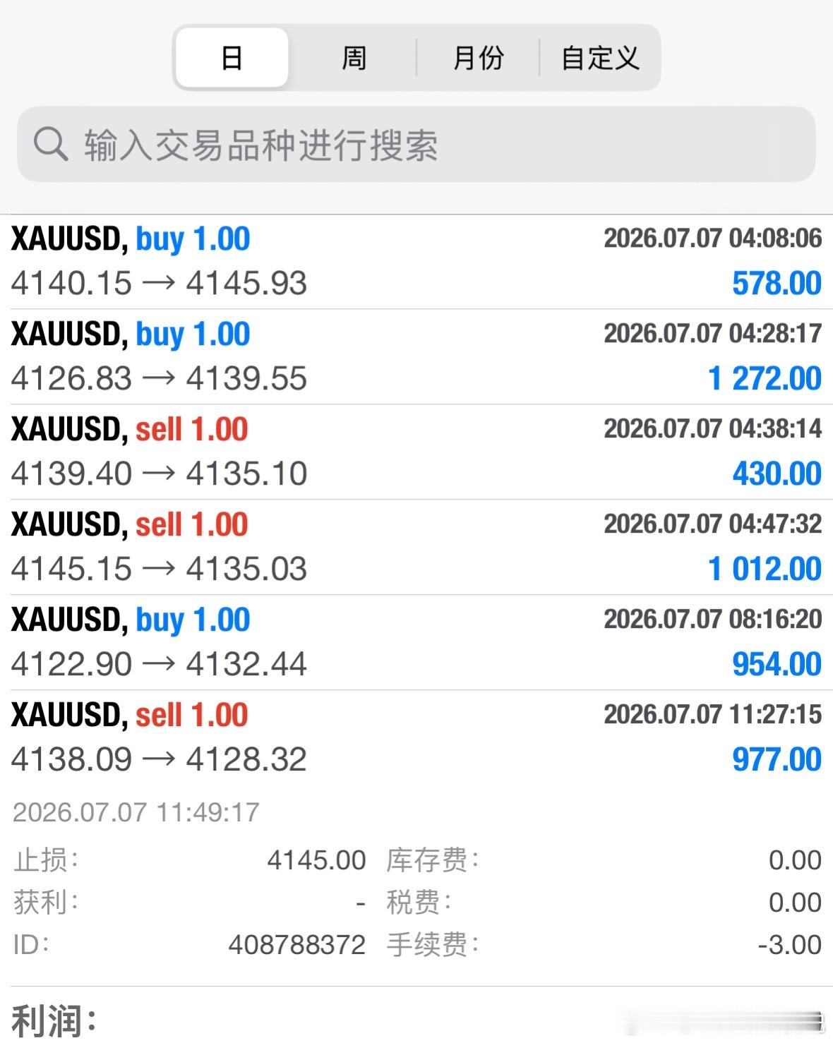 成败关键在于认知与圈层。若当前能力尚难匹配目标，借力专业决策是理性选择。策略与风