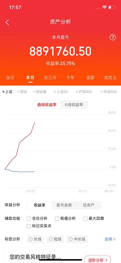 9月8日利好个股汇总，国内外利好消息汇总｜收盘深度分析利好个股汇总1. 智光电气