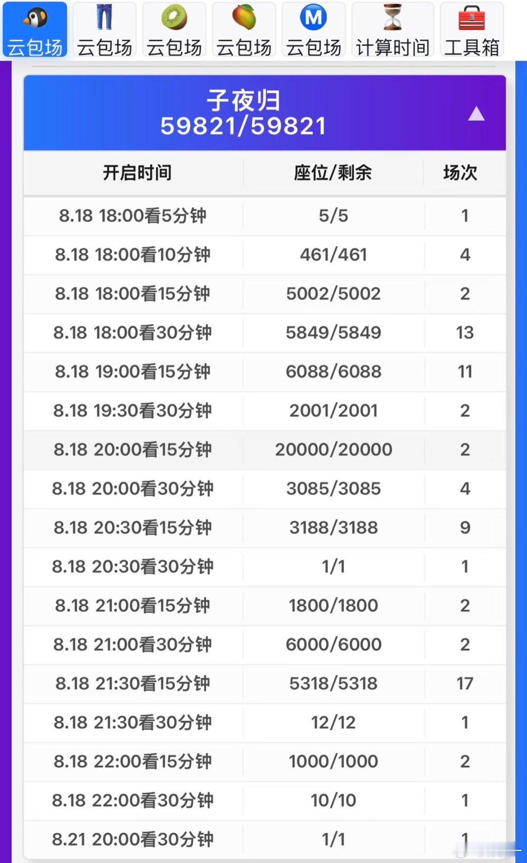 锦月如歌开播的时候我的会员还没到期，现在子夜归我来了，势在必得，没一次失手过[o