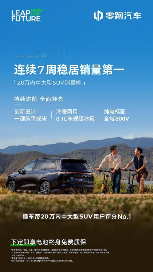 想把钱花在刀刃上，20万内买5座家用SUV，哪款值得推荐？
 
经常有小伙伴在后