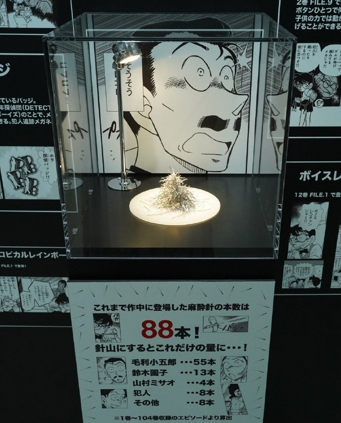 #名侦探柯南# 柯南官方统计：麻醉针至今总共发射了88次，其中毛利小五郎被扎了5