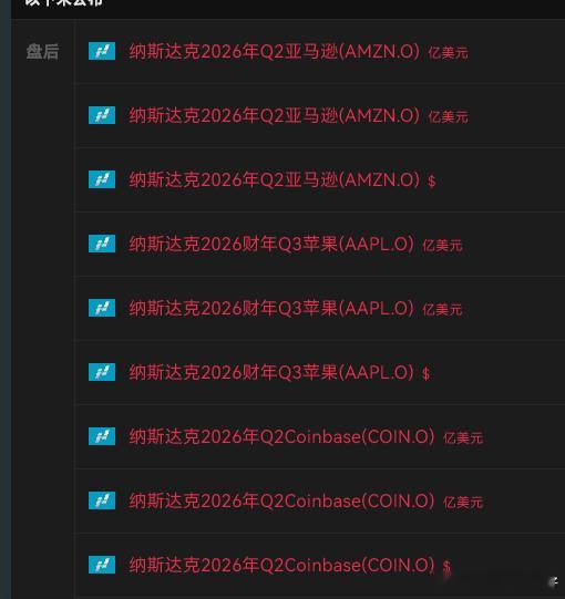 今晚盘后有亚马逊和苹果还有CB ，然后一周又过去了。 
