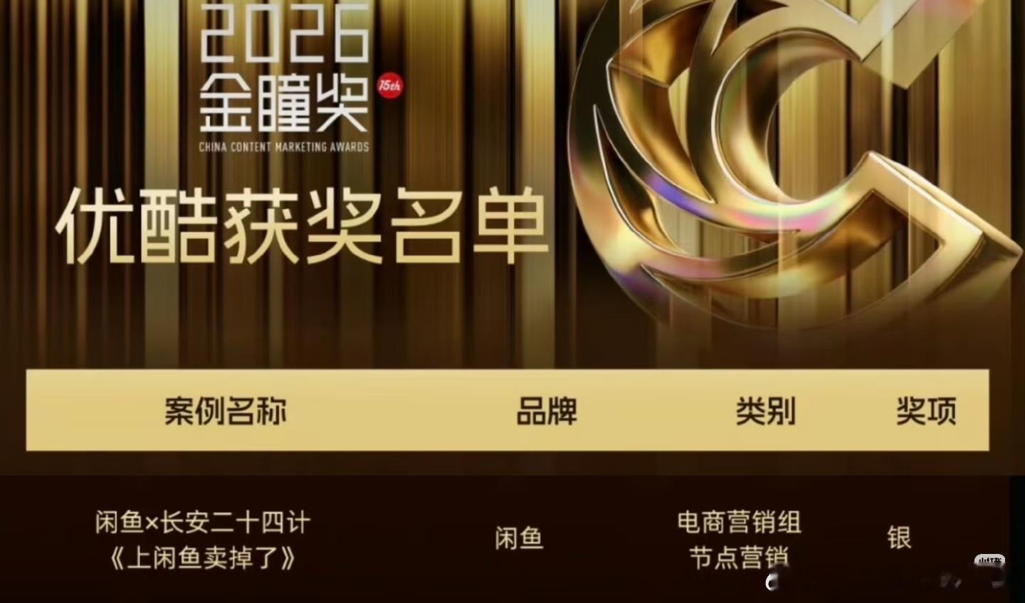 成毅赴山海获奖刷到2026金瞳奖的这两份获奖名单时，我没有立刻截图庆祝，反而停下