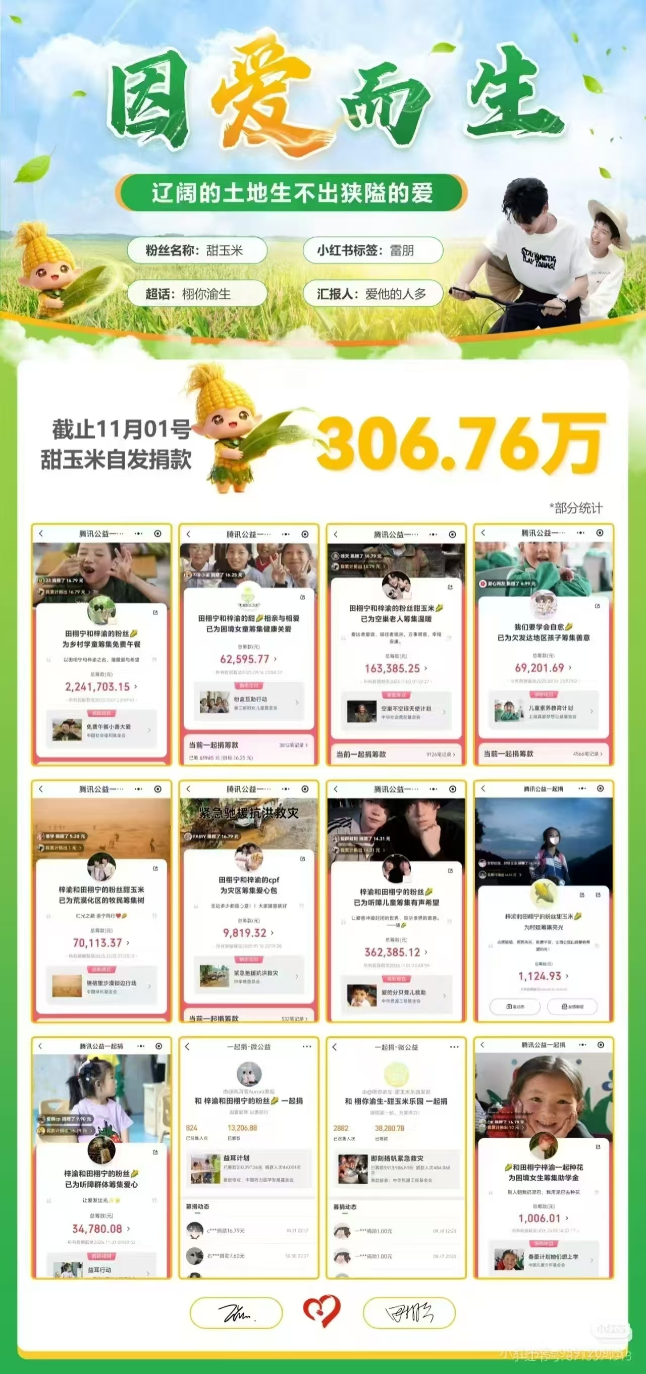 栩你渝生后援会捐款无论是最开始的为乡村儿童筹集免费午餐，还是后来的为听障儿童筹集