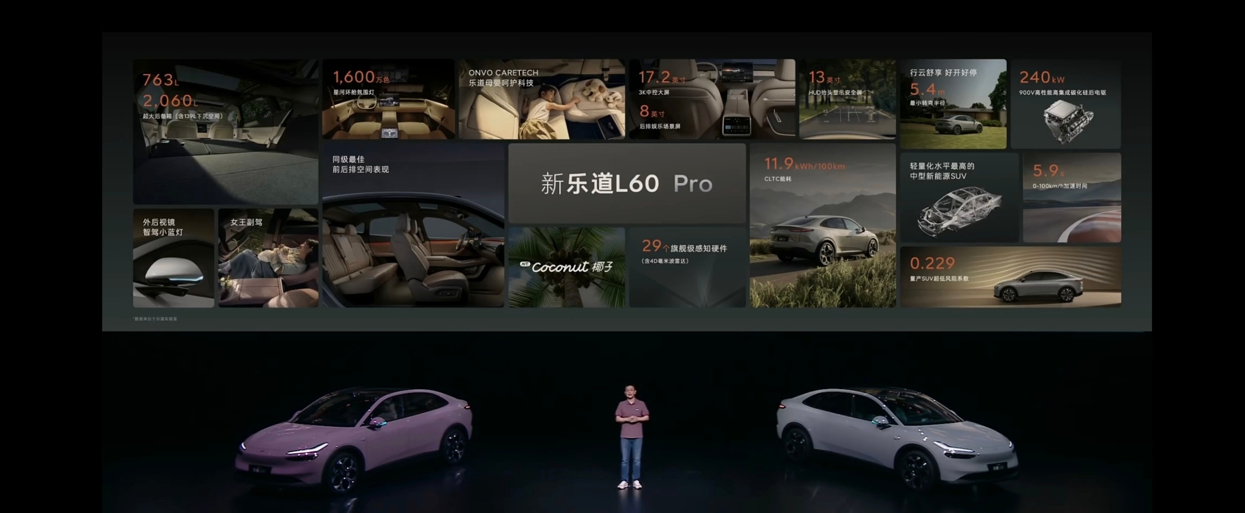 新一代乐道L60发布，重点升级智驾能力，Max+版起搭载蔚来自研的5nm神玑NX