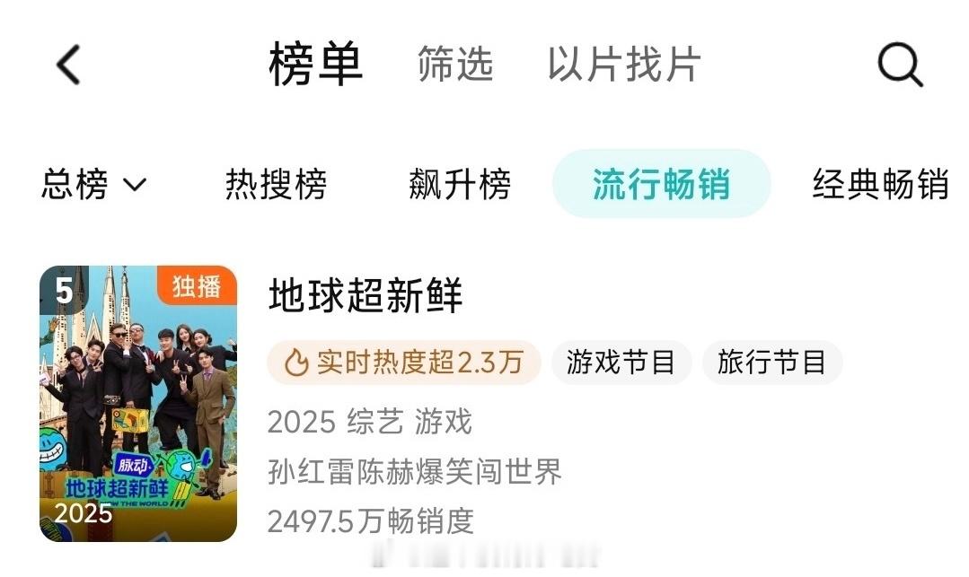 刘宇宁 龚俊 陈星旭《地球超新鲜》鹅首日拉新升至第5了[不愧是你] ​​​