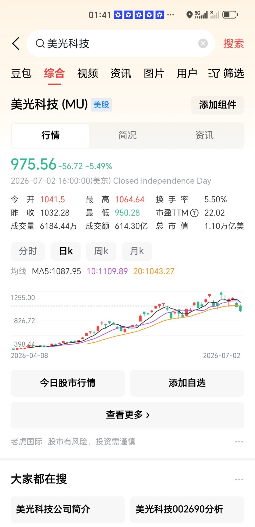 美光科技闪迪大跌纳指期货先跪了，半导体绿油油一片。把囤货逻辑干碎了一地。顶级买家