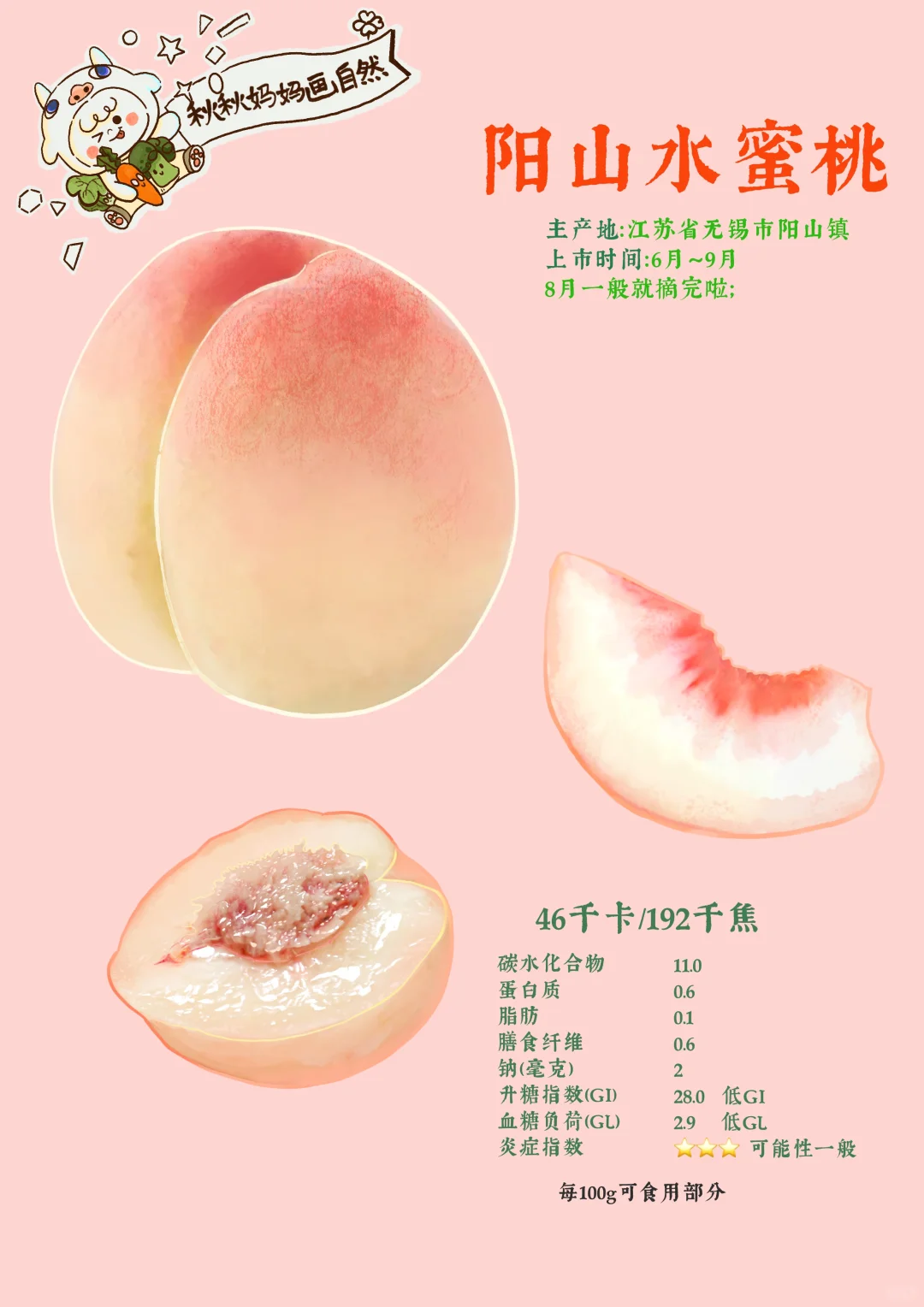 8月，阳山水蜜桃｜超好吃啊！水蜜桃届的顶流