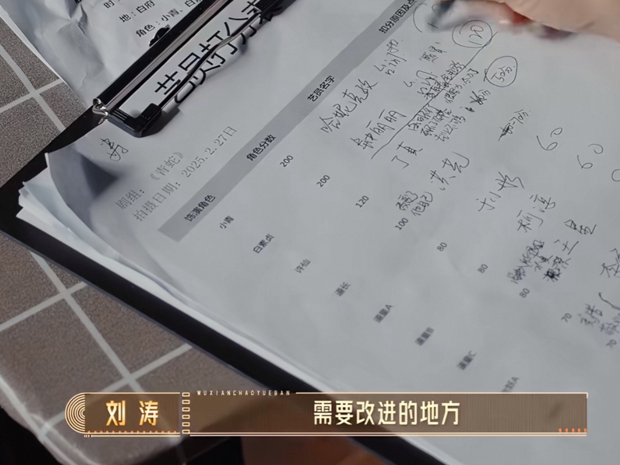 刘涛还在打分表上写了个“涛”[哈哈] ​​​