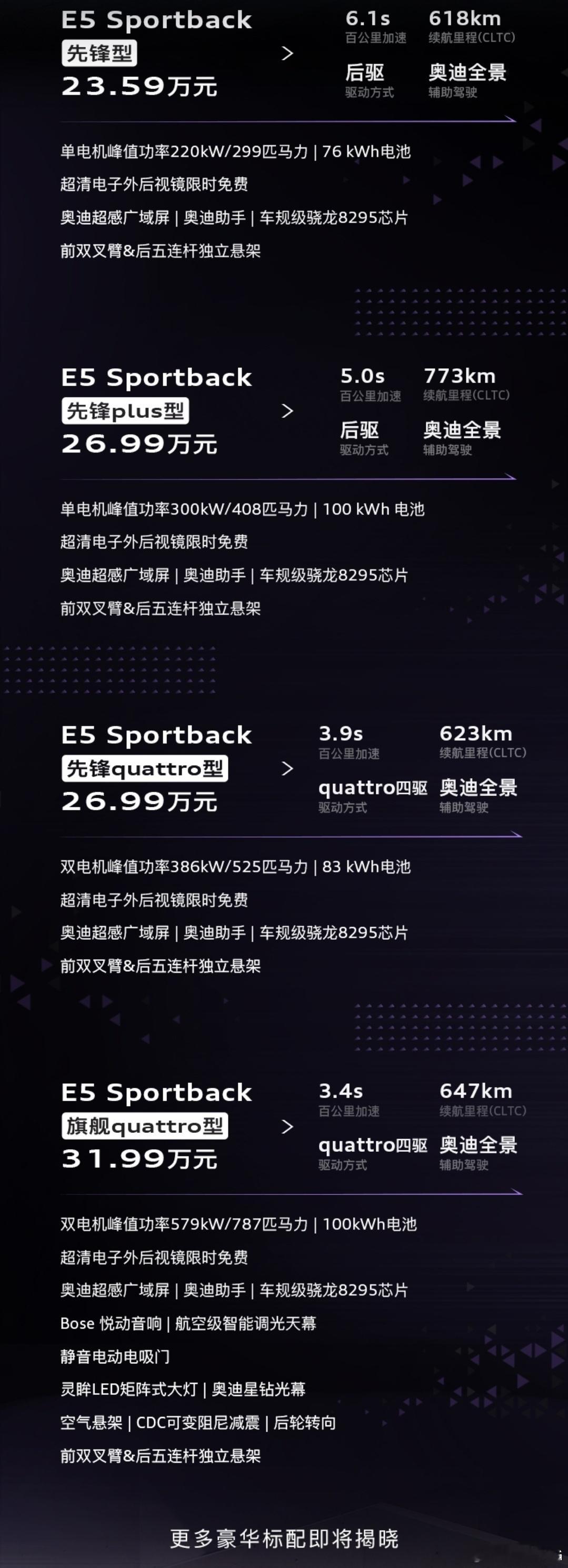 智己L6最大的竞争对手，可能是星云E1架构最完备的产品，Quattro就是招牌.