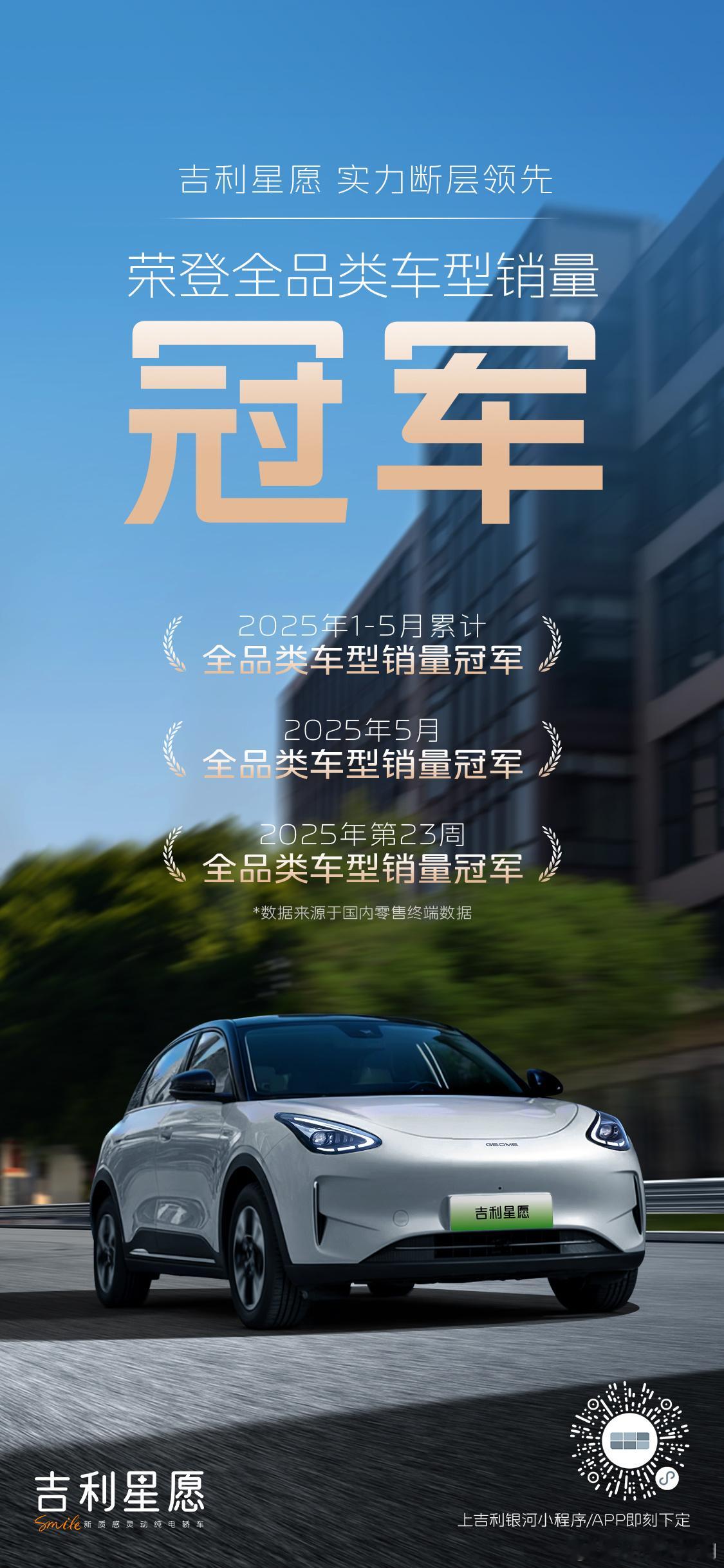 吉利星愿 🔥2025·销量王者🫅🏆1-5月累计全品类车型销量冠军🏆5月全
