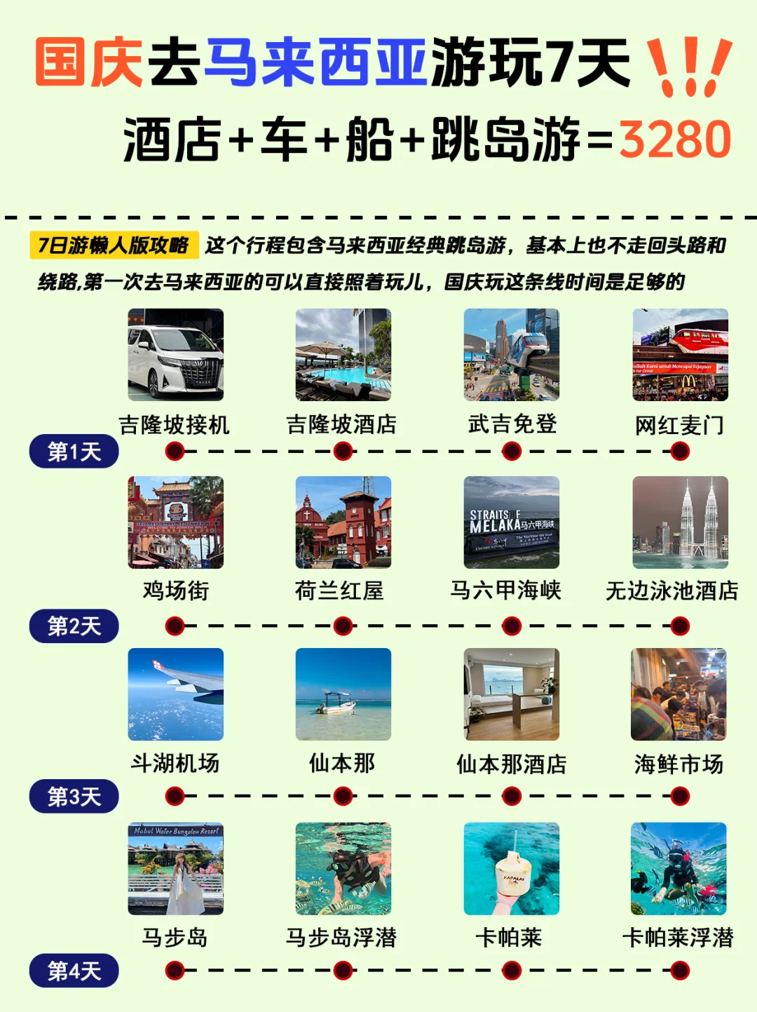 国庆去马来西亚游玩7天