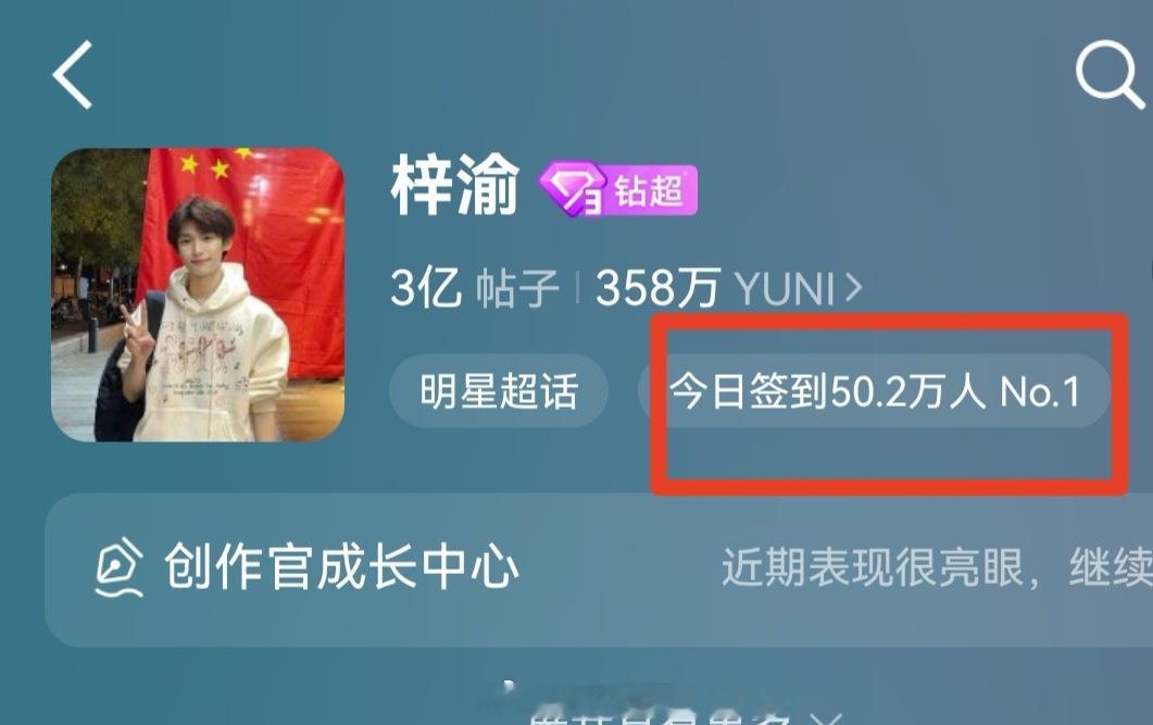 这个No.1格外的好看，舒服了恭喜梓渝恭喜YUNI！集中号召2小时从第九一路飙升