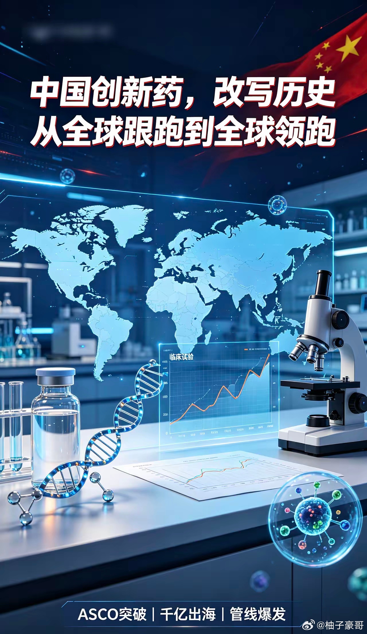 刚刚，历史改写！中国创新药，把全世界打懵了2026年7月21日，一个注定载入史册