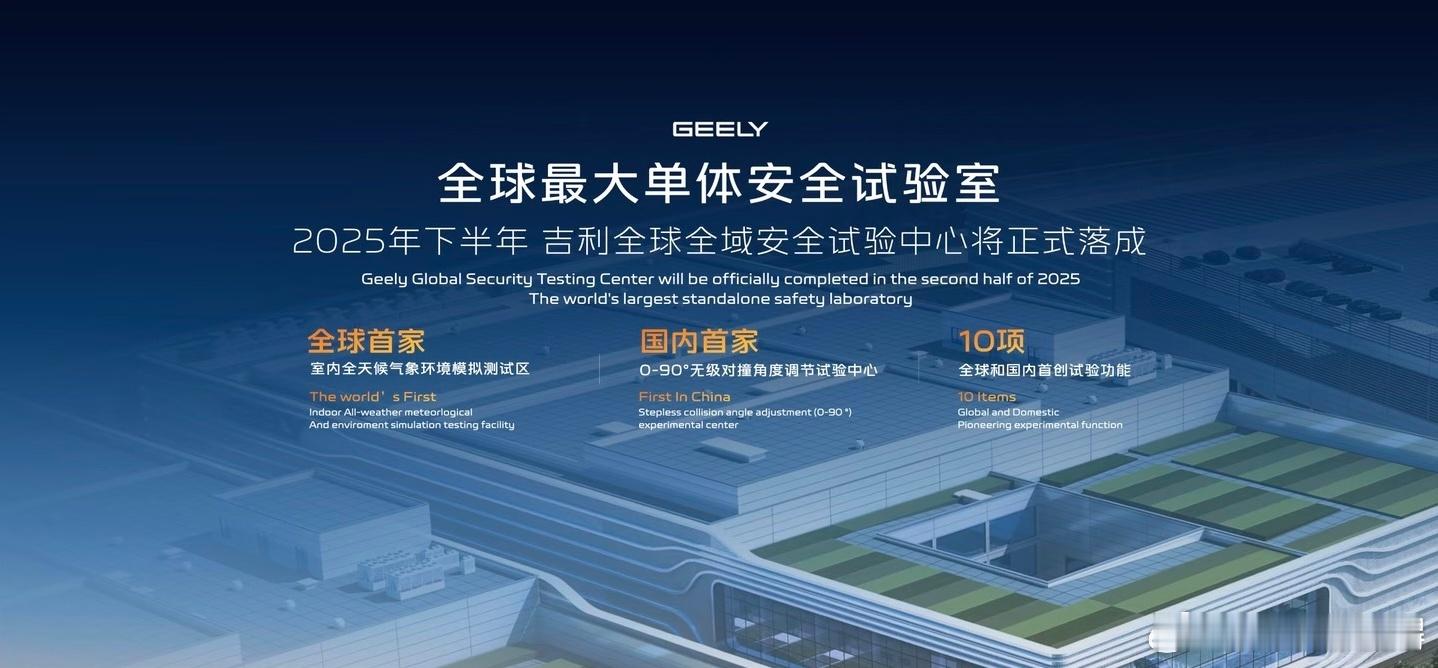 吉利即将发布全球最大汽车安全中心吉利启用全球最大的安全中心并设立“安全月”，这不